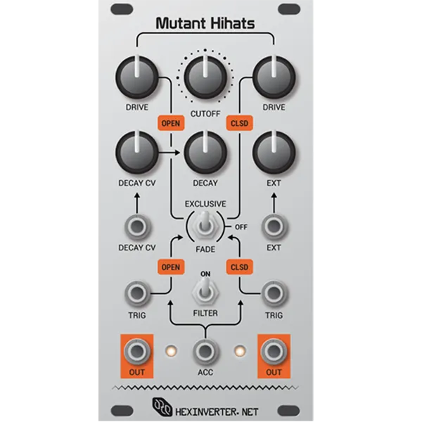 Mutant Hi Hats